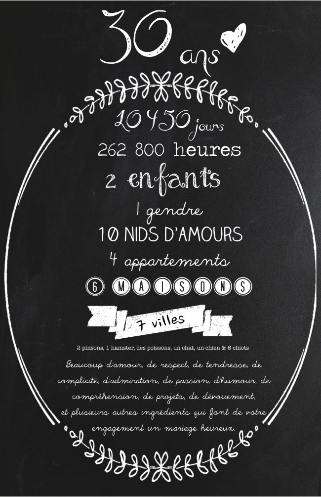 Idees texte anniversaire mariage
