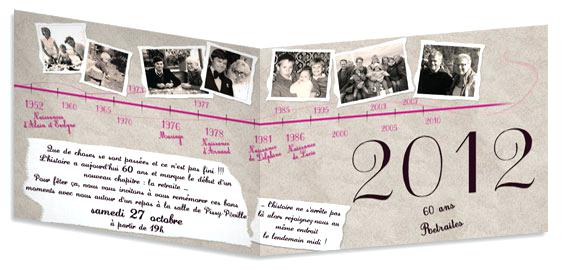 Carte invitation anniversaire gratuite 60 ans à imprimer